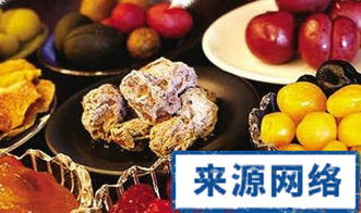 蜜饯添加剂超标背后 我们还能放心吃吗？